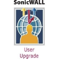 Sonicwall Aventail SRA EX-6000 25-250 Users Upgrade HA (EX-1500/1600) (01-SSC-9639)